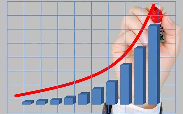 developpement economique